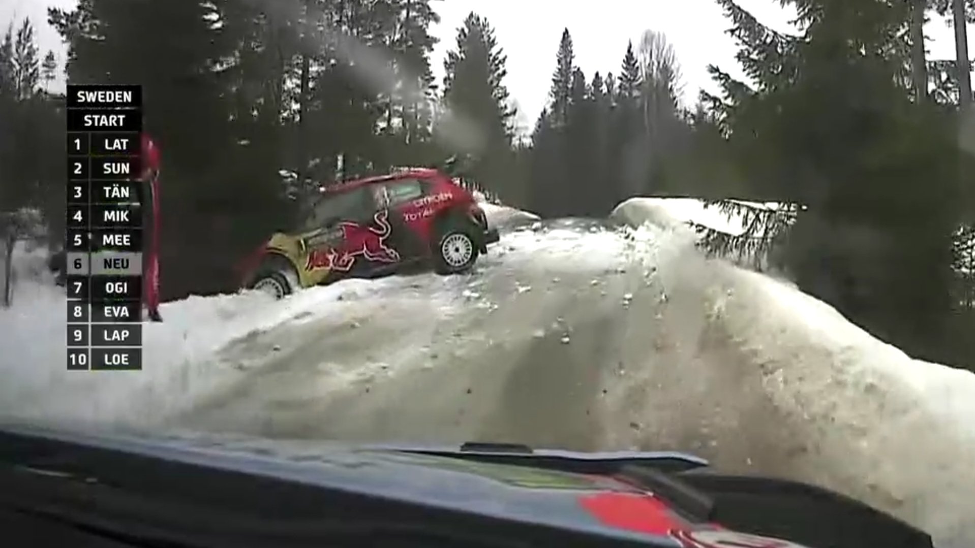 WRC Rally Sweden 2019 – Suninen conduce, Ogier abandoneaza