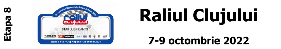 Raliul Clujului 2024